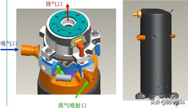 空氣能噴氣增焓原理，什么是空氣能熱泵噴氣增焓技術(shù)